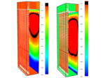 Thermal Simulation