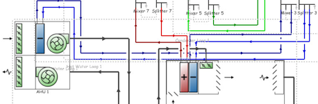 EDS HVAC Simulation