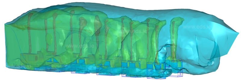 EDS - CFD